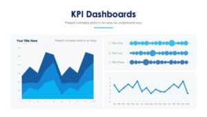 KPI