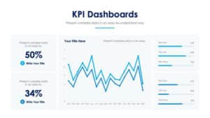 KPI