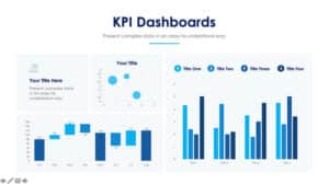 KPI