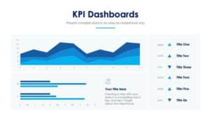 KPI