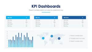 KPI
