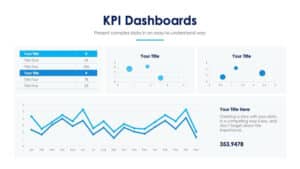 KPI