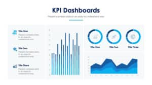 KPI