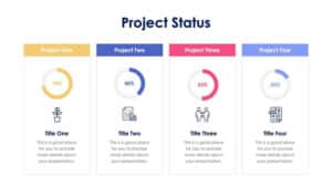 Project Status