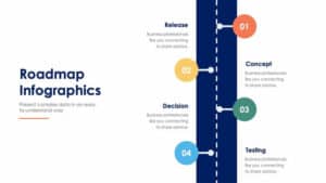 Road Map