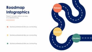 Road Map