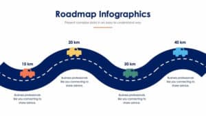 Road Map