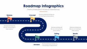 Road Map