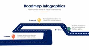 Road Map
