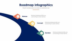 Road Map