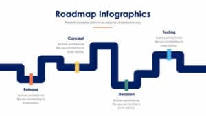 Road Map