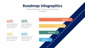 Road Map
