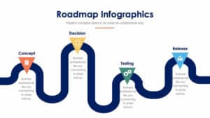 Road Map