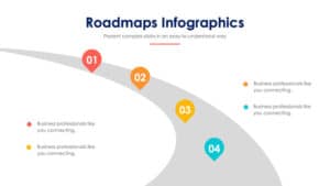 Road Map