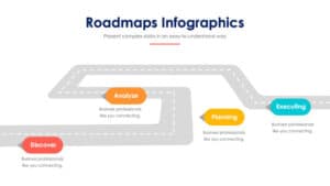 Road Map