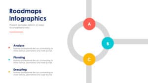 Road Map