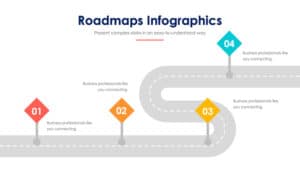 Road Map