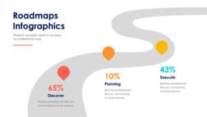 Road Map