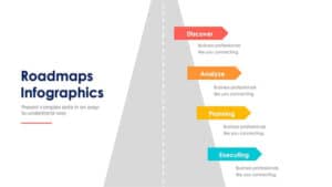 Road Map