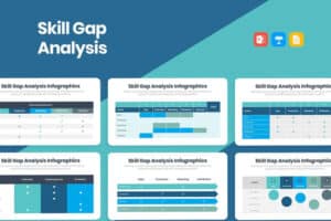 Skill Gap Analysis