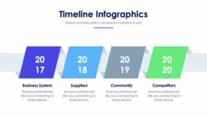 Timeline