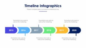 Timeline