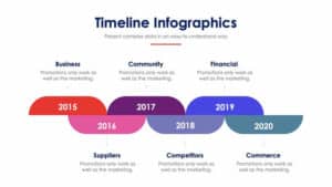 Timeline