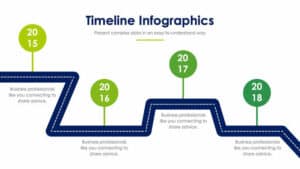 Timeline