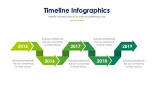 Timeline