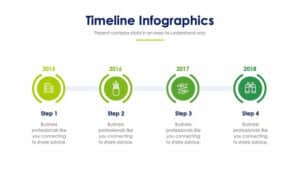 Timeline