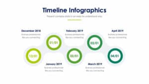 Timeline