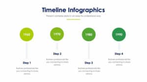 Timeline