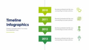 Timeline