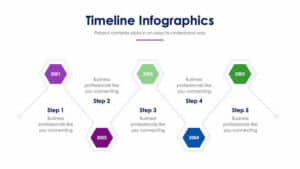 Timeline