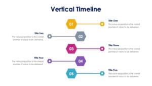 Timeline