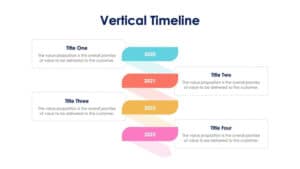 Timeline