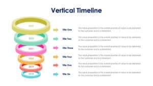Timeline