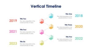 Timeline
