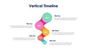 Timeline