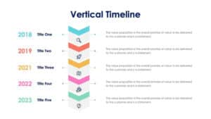 Timeline