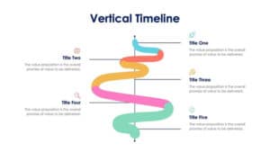 Timeline