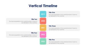 Timeline