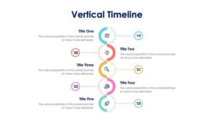 Timeline