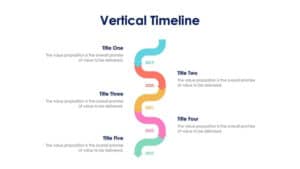 Timeline