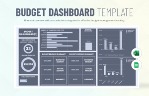 Budget Dashboard