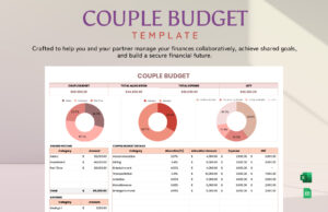 Couple Budget