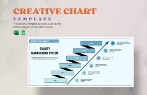 Creative Chart