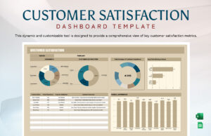 Customer Satisfaction Dashboard