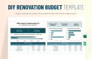 DIY Renovation Budget