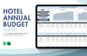Hotel Annual Budget